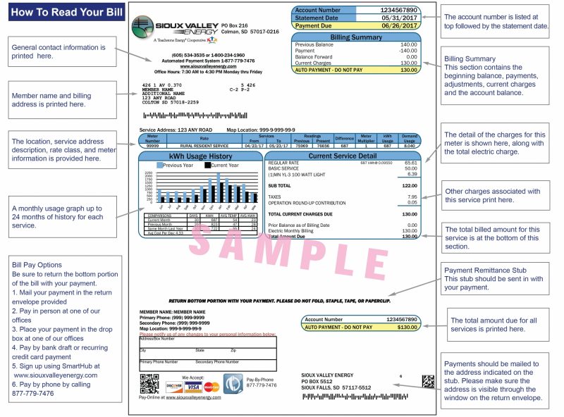 How To Read Your Bill High Res